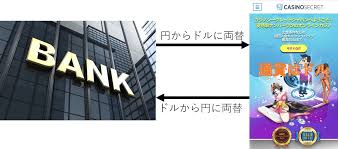 銀行振込 オンラインカジノ：安全性・手順・注意点を徹底解説